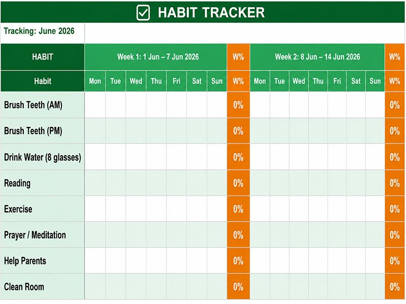 Habit Tracker